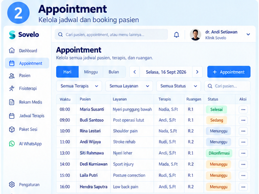 Contoh tampilan Appointment Sovelo