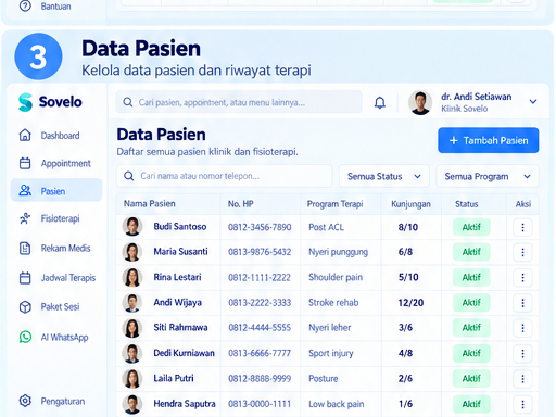 Contoh tampilan Data Pasien Sovelo