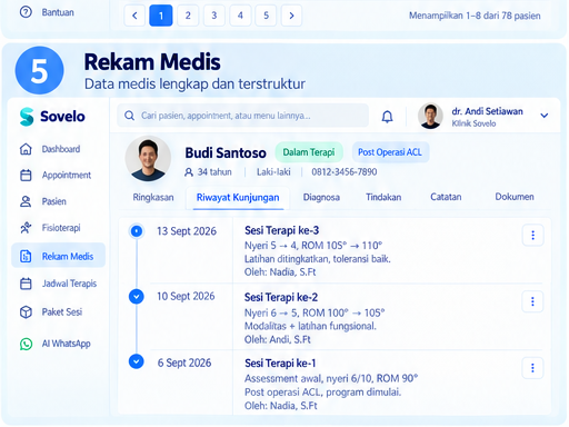 Contoh tampilan Rekam Medis Sovelo