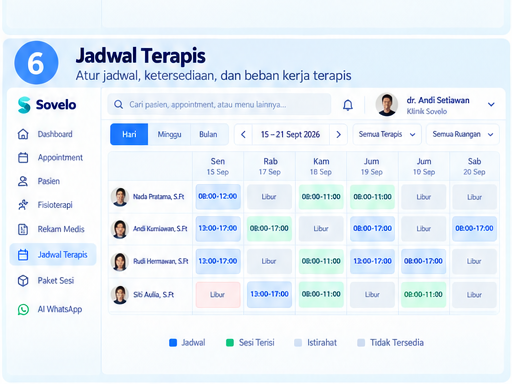 Contoh tampilan Jadwal Terapis Sovelo